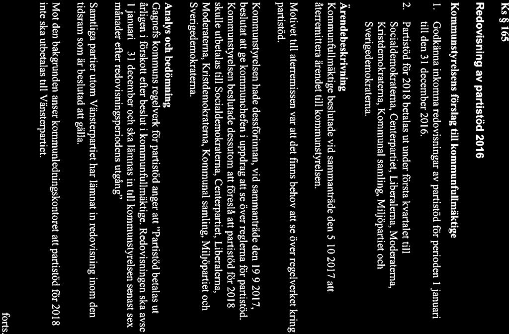 Gagnefs kommun Sainmanträdesdaturn Kommunstyrelsen 20 17-1 1-21 28 Dur KS/20l7:41/10 Ks 165 Redovisning av partistöd 2016 Kommunstvrelsens förslag till kommunfullmäktige 1.