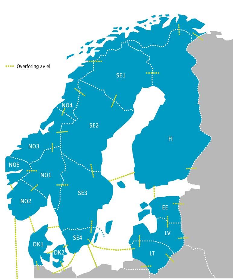 1.2 Grossistmarknaden för el Den svenska grossistmarknaden för el är del av en integrerad nordisk-baltisk marknad genom överföringsförbindelser.