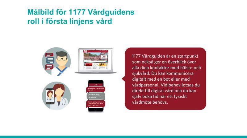 Erbjuder kvalitetssäkrat digitalt innehåll i olika kanaler och med olika utformning, med syfte att invånaren själv ska hitta svar på sina hälsofrågor och kunna lösa sina ärenden.