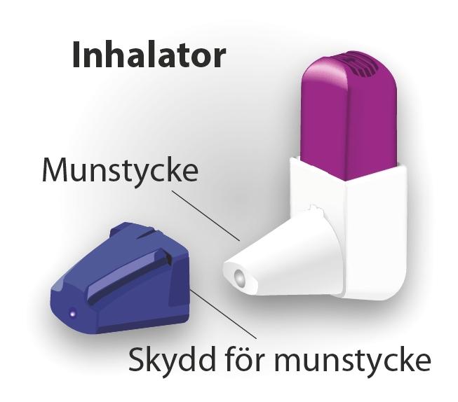 Bruksanvisning för användning av Easyhaler Om din Easyhaler Salflumix Easyhaler kan skilja sig från inhalatorer som du använt tidigare.