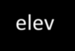 Studier om kvalitet i lärar- elev relationen High level of support / low level of conflict Motivation, delaktighet och samarbete i klassrummet, goda kamratrelationer, self-efficacy,