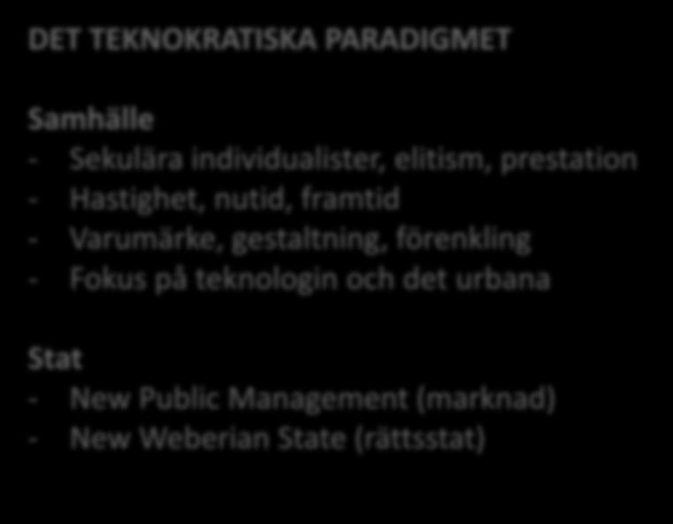 individualister, elitism, prestation - Hastighet, nutid, framtid - Varumärke, gestaltning, förenkling - Fokus på teknologin och det urbana Stat - New