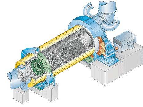Figur 2.4.4. Kulkvarn med stålkulor. (Prostroymat 2018) RCA bearbetning möjliggör avsevärd förbättring av de viktigaste tekniska egenskaperna.