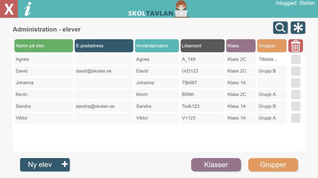 Admin - elever Här kan du lägga till, ta bort och redigera elevkonton. För att lägga till en elev så klicka på Ny elev.