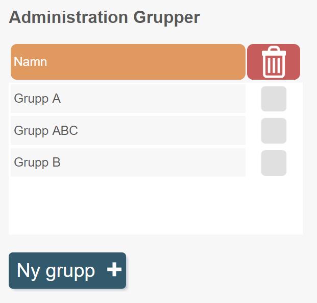 För att lägga till en grupp så klicka på Ny grupp.