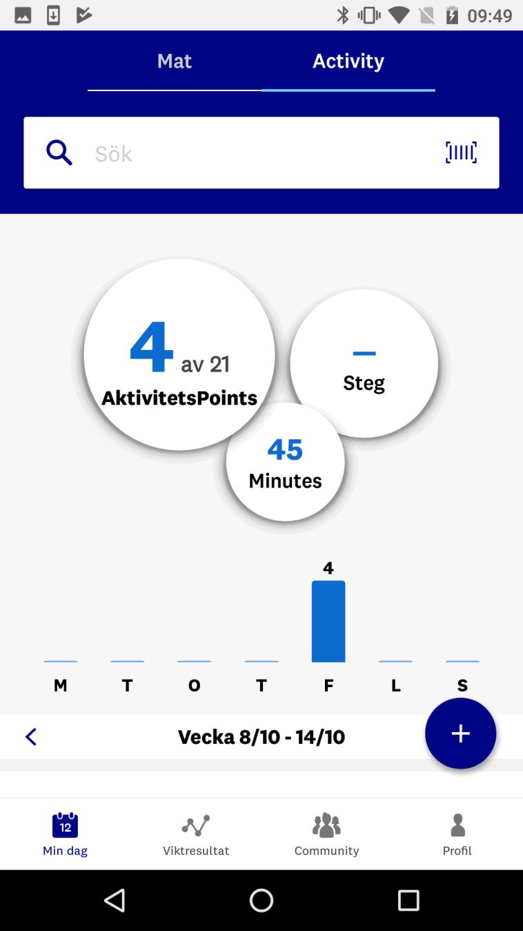 Aktivitetslogg I din Aktivitetslogg får du en överblick över din aktivitet.