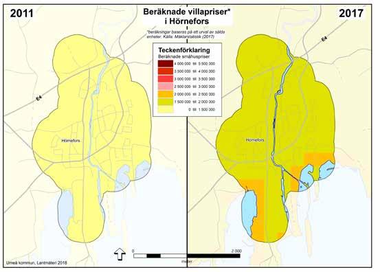 Utvecklingen i tätorterna varierar Hörnefors tätort har något lägre priser än både Sävar och Holmsund/Obbola. Generellt har Hörnefors en prisbild på villor mellan 1,5 till 2 miljoner kronor år 2017.