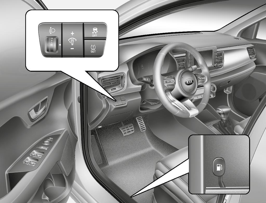 Interiöröversikt c b d e 7 f g a 9 8 a Inre dörrhandtag [] b Säkringshållare [8] c Knappar för elektriska fönsterhissar, öppna/stäng [] d Låsknapp för elfönsterhissar [] e Reglage för inställning av