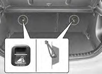 och "Tether Anchorage"-system* [] a ISOFIX