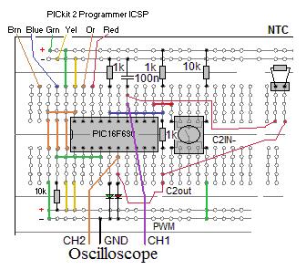 Mät på RC-Schmitt-trigger oscillatorn Använd programmet comparator.c. Koppla upp RC-Schmitt-trigger oscillatorn med NTC-motståndet på kopplingsdäcket (om kopplingen inte är kvar från tidigare).