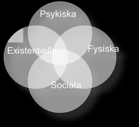 Rehabiliteringen ska utgå från patientens behov, är aktuell under hela vårdprocessen och ska ge stöd och förutsättningar till patient och närstående att leva ett så bra liv som möjligt.