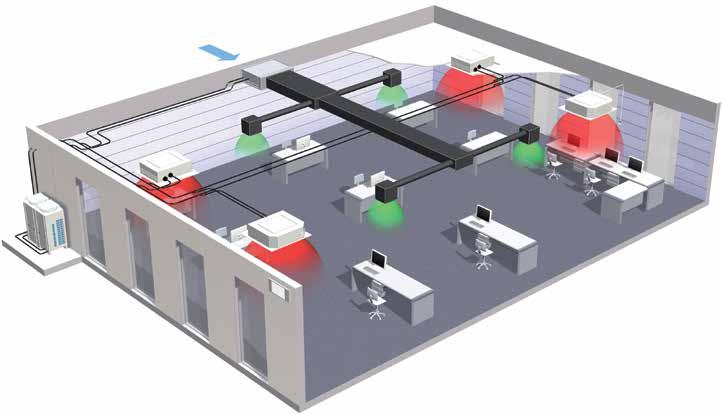 Ventilation