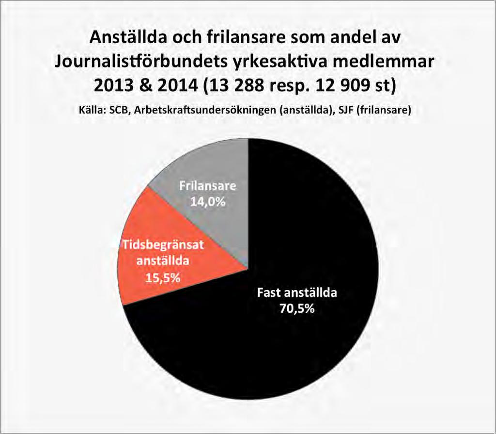 3. 4. 44