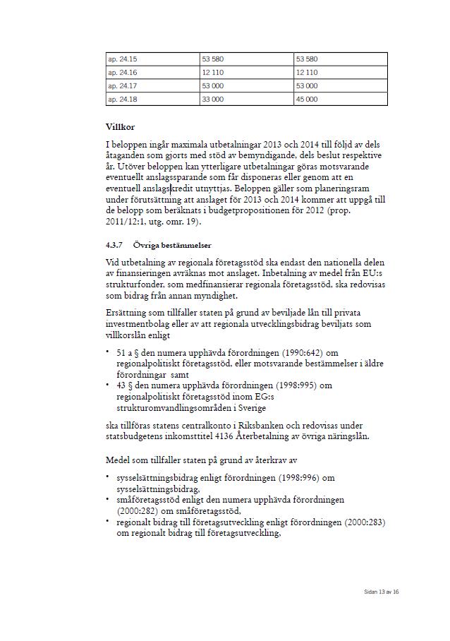 BILAGA 3 REGLERINGSBREV FÖR BUDGETÅRET 2012