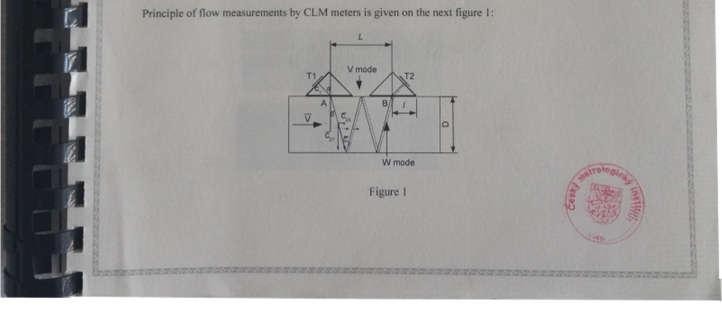 Påstående: Resultat av dessa tester är icke tillämpliga för CLM monterad på ett befintligt rör.