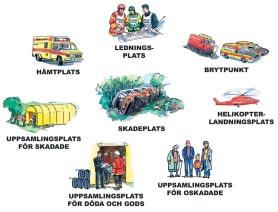 Inom skadeområdet upprättas efter behov uppsamlingsplatser för skadade, oskadade, döda och gods. Helikopterlandningsplats utses av räddningsledaren.