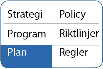 Intern kontrollplan 2018 Beslutat av: Kommunstyrelsen för beslut: 20 december 2017 För revidering ansvarar: Kommunstyrelsen verksamhet: Strategisk