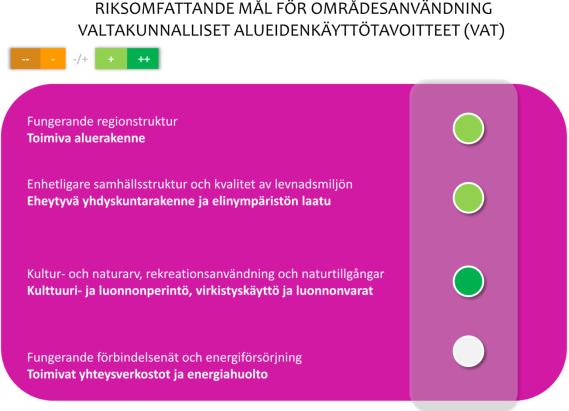 I responsen från invånarna framkommer dock även en oro för utvecklingen av skärgårdsstaden och vilka konsekvenser den kommer att ha för bl.a. fritidsbosättningen.