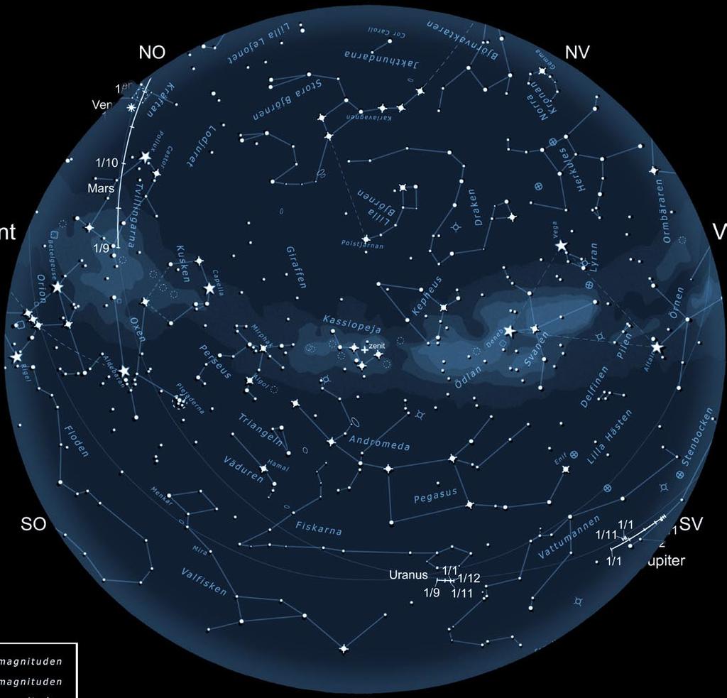 STJÄRNHIMLEN, HÖST/FÖRVINTER Stjärnkartan går bra att använda i Sverige under höst och vinter. Märk byte till svensk normaltid (SNT) under perioden.