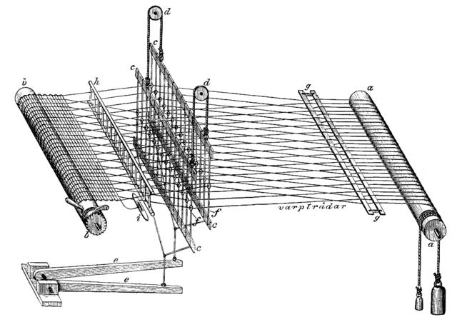 f) Ämnesövergripande, exempel 1 Att lära med teknik, slöjd och historia Once upon a time it was threads, punched cards and mechanical