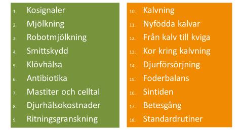 Antal Figur 3. Alla FOKUS-områden som finns hos Växa Sverige FOKUS-kurser har fortsatt genomförts under året i alla delar av landet.