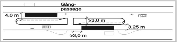 När cykelbana saknas ska särskild studie göras. 250 cyklar per dygn i aktuell riktning ska kunna accepteras även när busstrafiken är omfattande.