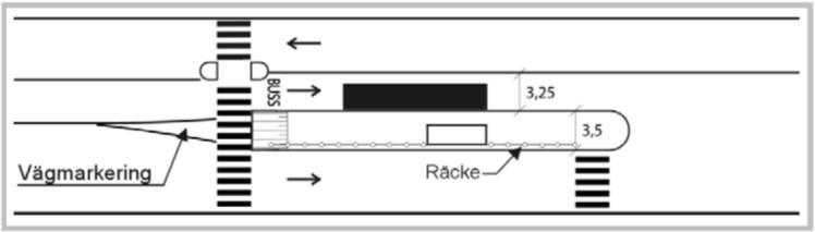 Utformning för grund klackhållplats (VV 2004:80). I innerstadsområden med omfattande trafik kan mitthållplats vara ett alternativ. Mitthållplats innebär att bussen angör en refug i mitten av gatan.