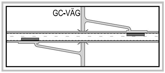 2.2.1 Gaturummet Planskild gångpassage Hållplats vid planskild gångpassage placeras helst före gångtunnel eller bro så att föraren kan se trafikanter på väg mot hållplatsen och trafikanter möter