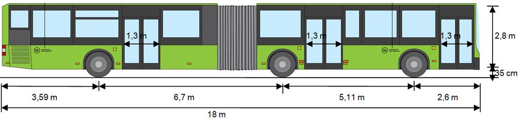 placering och antal. Figur 80.