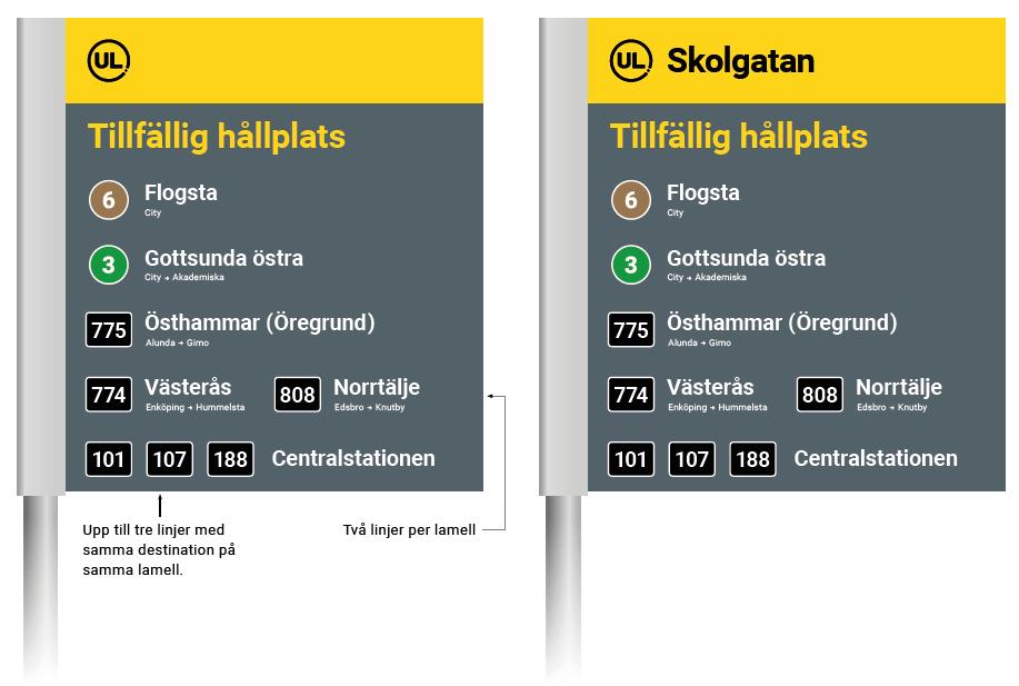 standardskylt. Figur 82.