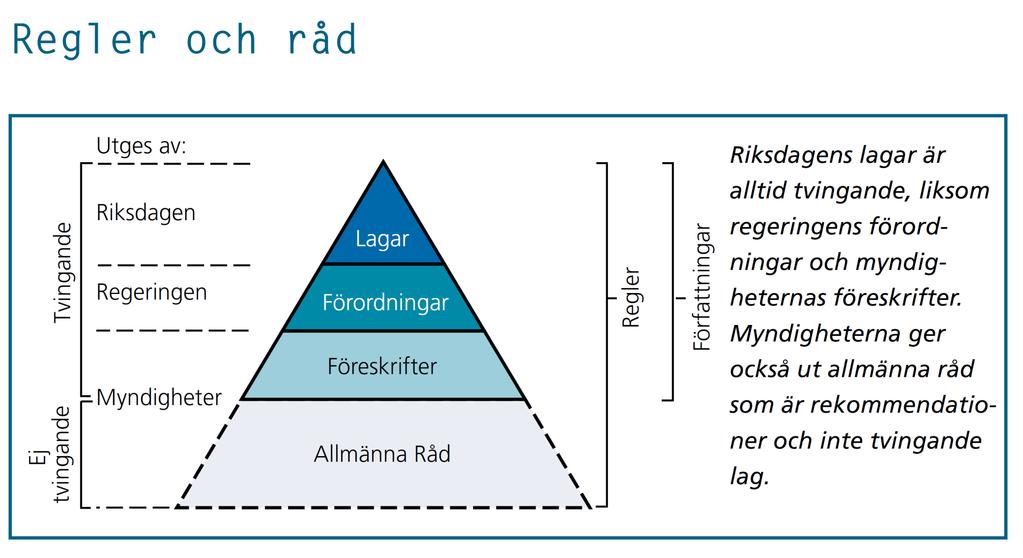 EU-rätten