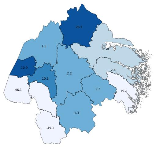 år, HSVC. OBS!