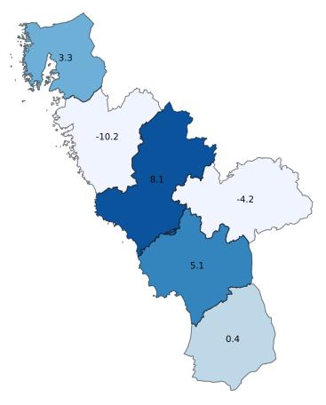 Gästnätter i Halland, jan-okt 2017 2 530 547 gästnätter (-0,, -13 178 st)