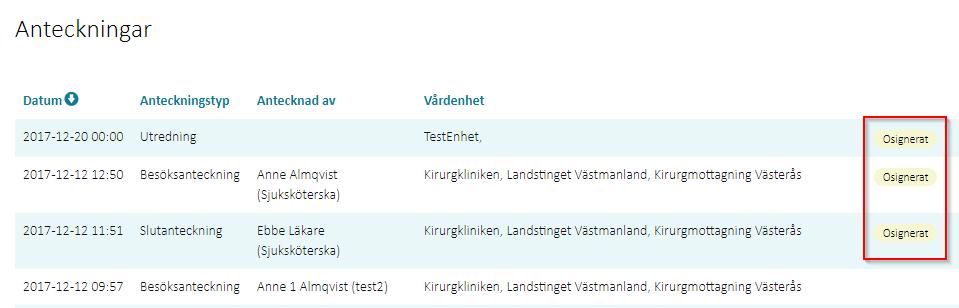 1.5 Osignerad och ovidimerad