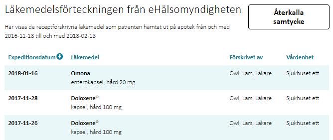 5. Läkemedelsförteckningen Allmänt om Läkemedelsförteckningen I Läkemedelsförteckningen visas uppgifter om de receptförskrivna läkemedel som patienten hämtat ut på apotek de senaste 15 månaderna.