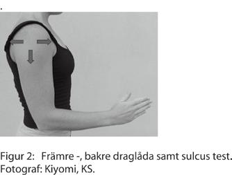 Figur 2: Främre -, bakre draglåda samt sulcus test. Fotograf: Kiyomi, KS. normalt ledspel respektive dislokation [13]. Vid sulcus test d.v.s. dragning av armen nedåt varvid en fördjupning sk.