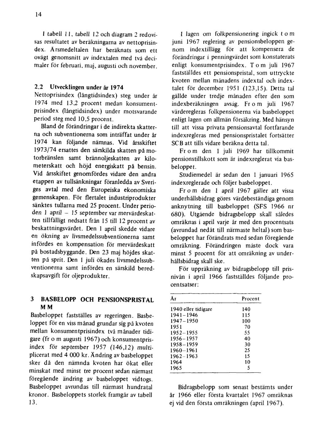 14 I tabell 11, tabell 12 och diagram 2 redovisas resultatet av beräkningarna av nettoprisindex.