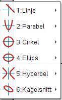 Problem 2 Sid 1-sid 5 Eleverna ska nu rita en cirkel med medelpunkt (2, 3) och radien 4. Man kan också rita en cirkel med geometriverktygen i grafapplikationen.