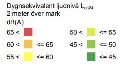 Rusta upp och förlänga befintlig skärm vid