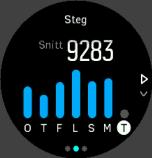 Din klocka räknar dina steg med en accelerometer. Klockan räknar steg dygnet runt, sju dagar i veckan, även när du registrerar ett träningspass eller andra aktiviteter.