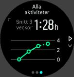 Alla av: inga händelser utlöser ljud/vibration Knappar av: alla händelser förutom att trycka på knapparna utlöser ljud/vibration 3.34.