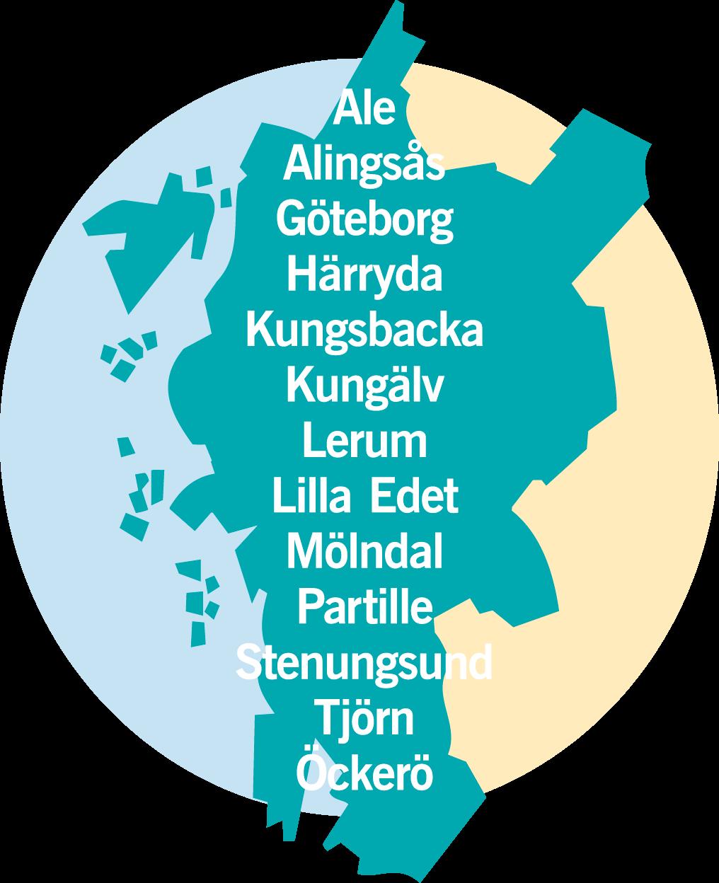 Goda GRannar Göteborgsregionens