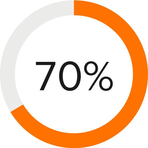 effektiv lösning för hantering av svetsprocedurer och kvalifikationer för svetsare, operatörer och NDT-personal Konstant övervakning av