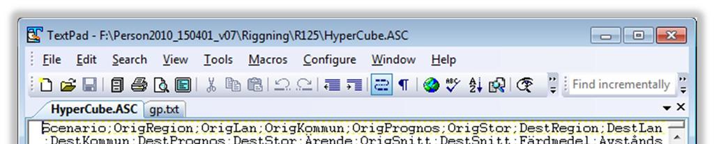 Figur 15: Hypercube.asc, inledande rader. hypercubecf.asc HyperCubeCF.