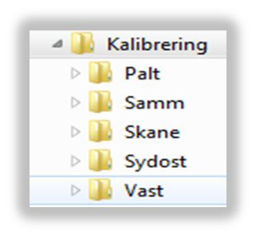 2 Produktionskörning Den regionala modellen läser in kalibreringsparametrarna från filen Kalibrering.txt och använder dessa för att beräkna antalet resor. 2.1 Nya indata jämfört med Sampers 3.