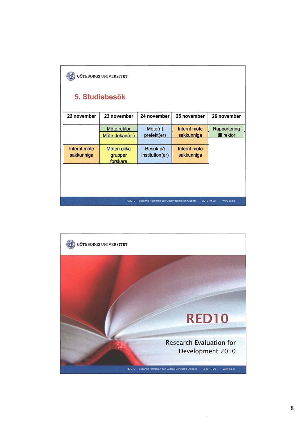 5. Studiebesök 22 november 23 november 24 november 25 november 26 november Möte rektor Möte(n) nternt möte Rapportering Möte dekan{er) prefekt(er) sakkunniga till rektor nternt möte Möten olika