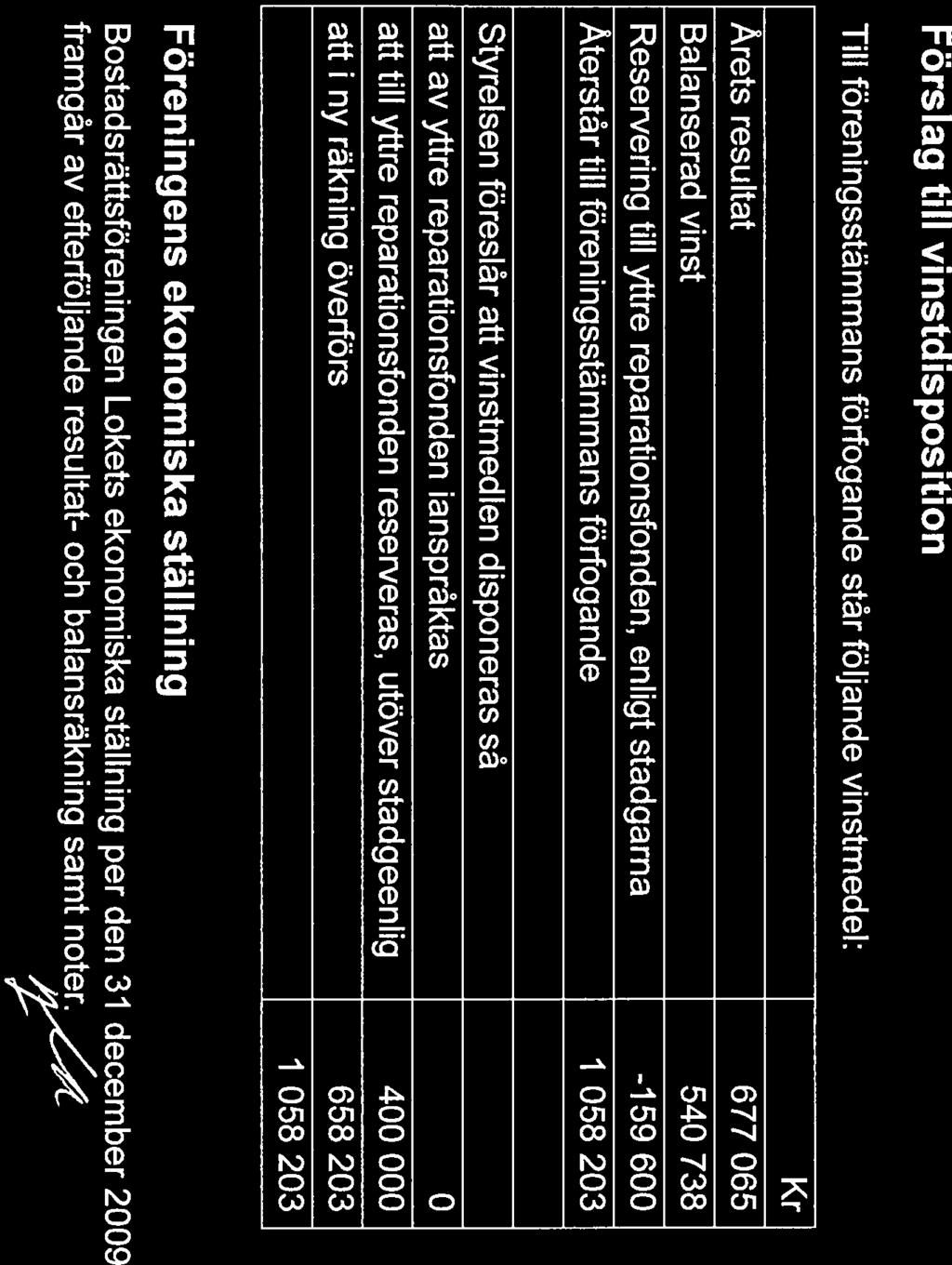 Flerårsöversikt (kr) Summa intäkter Resultat före reservering Reservering till yttre r.