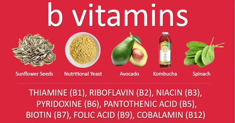 (b-vitaminer) Din hjärna är en del av nervsystemet.