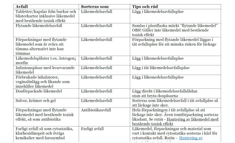 intranät