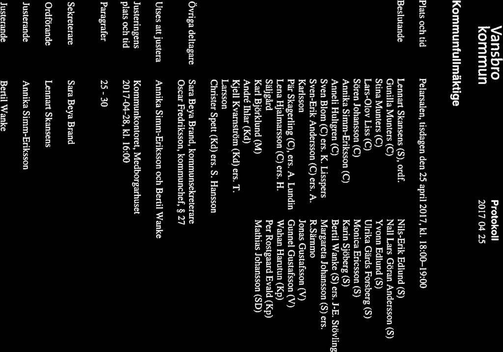 Vansbro kommun Protokoll 2017-04-25 Plats och tid Pelarsalen, tisdagen den 25 april 20 17, kl. 18:00 19:00 Beslutande Lennart Skansens (S), ordf.